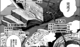 美食漫画推荐,探寻漫画中的美食世界